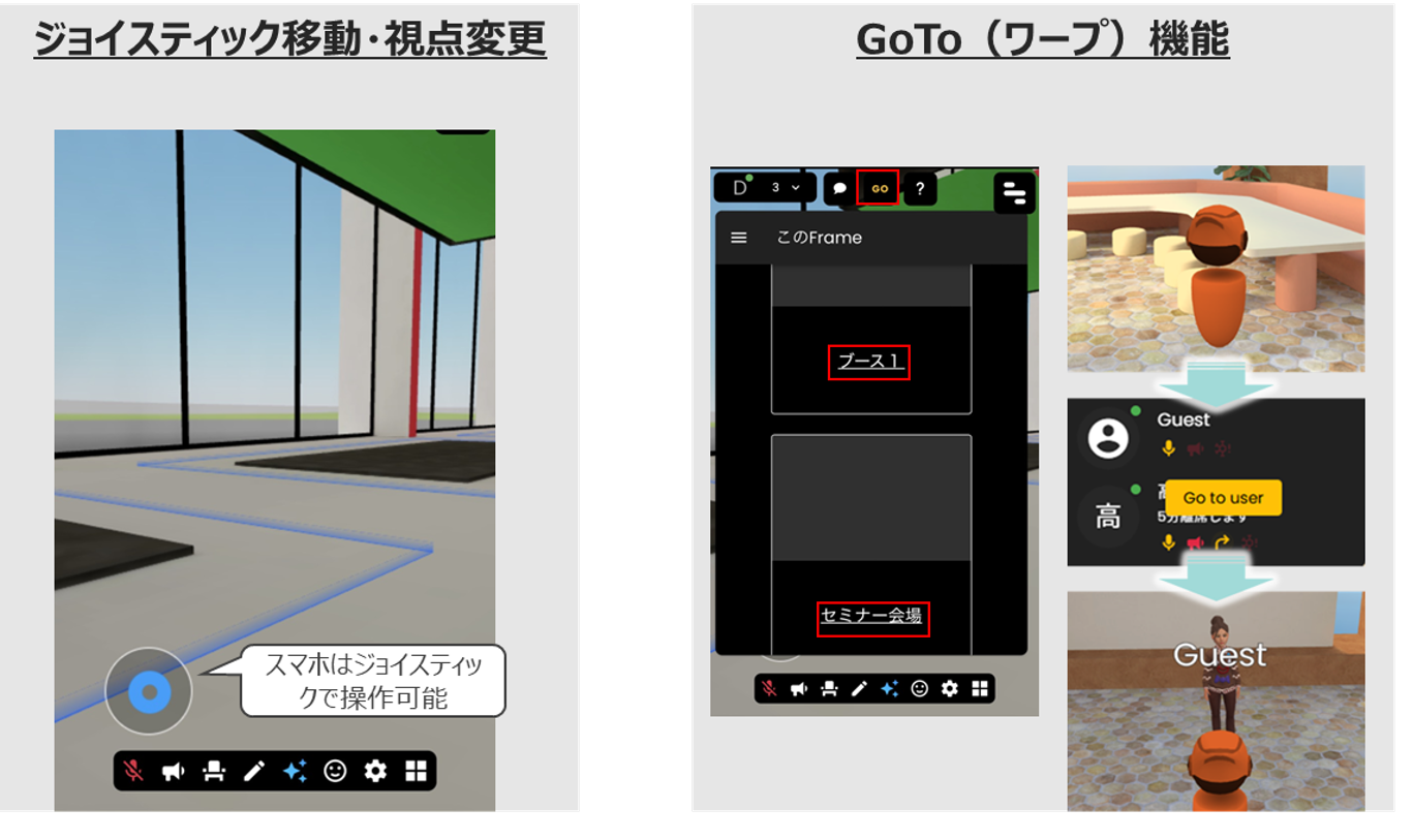 OneVRの空間移動：ジョイスティック・GoToワープ機能のスクリーンショット
