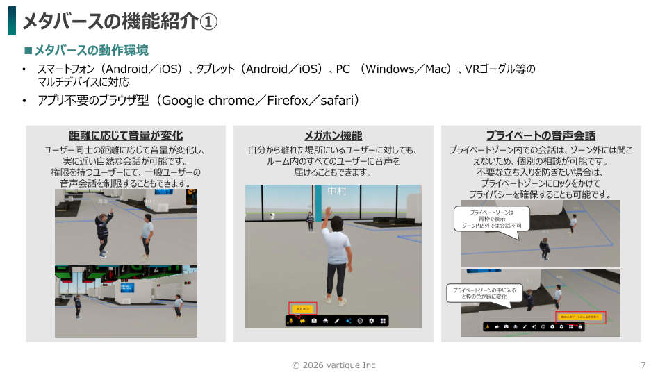 OneVR音声コミュニケーション機能：距離ベース会話・プライベートゾーン・メガホン機能の解説スライド