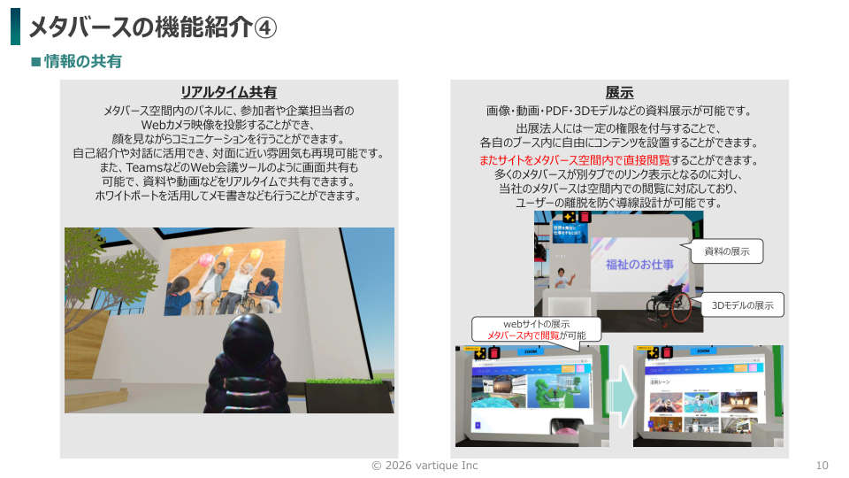 OneVR情報共有機能：画面共有・資料展示・空間内ウェブ閲覧・3Dモデル展示の解説スライド