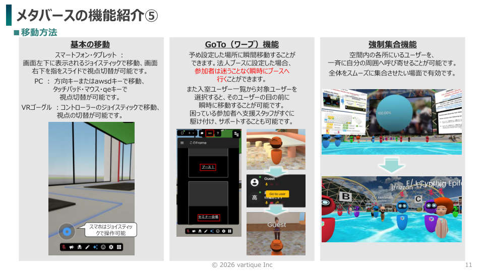 OneVRの移動方法：スマホジョイスティック・PC・GoToワープ機能の説明スライド