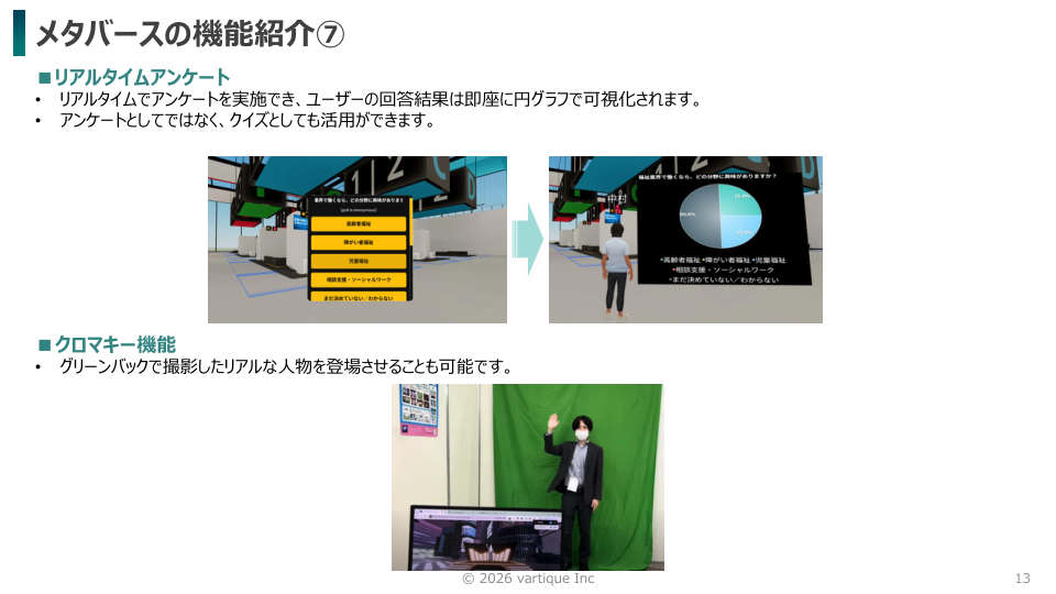 OneVRリアルタイムアンケート機能：回答結果が即座にグラフ表示・研修や講演での活用例