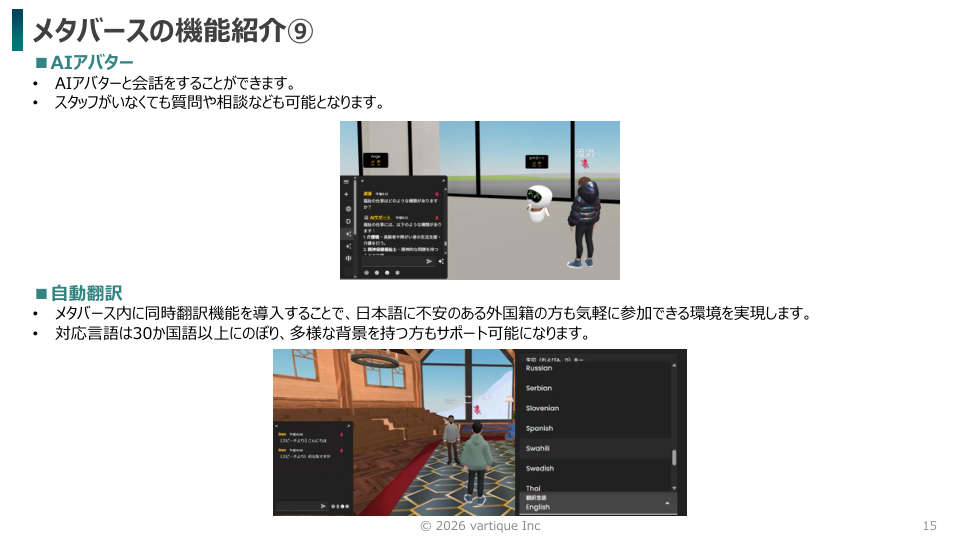 AIアバターと自動翻訳機能の説明スライド：24時間対応・30カ国語以上