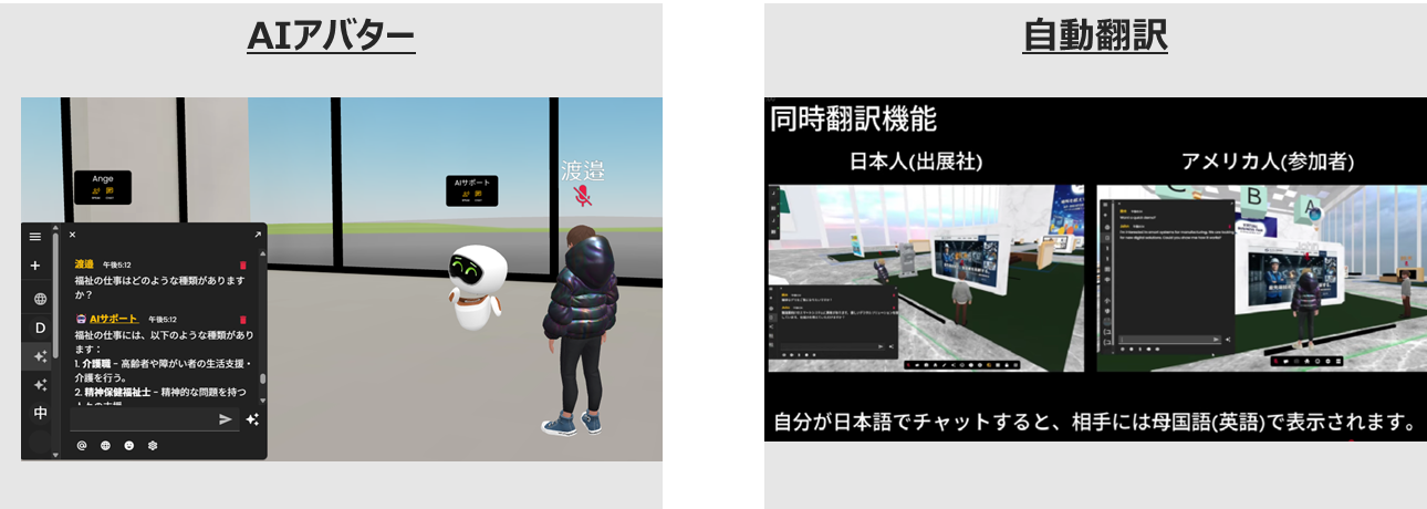 AIアバターと自動翻訳機能の説明スライド：24時間対応・30カ国語以上